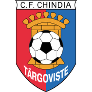 Chindia Targoviste